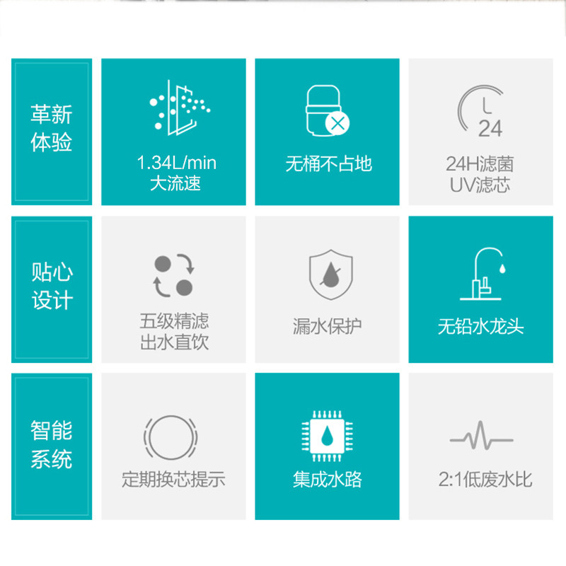 安吉尔官方旗舰店家用500g ro净水器 安吉尔净水器