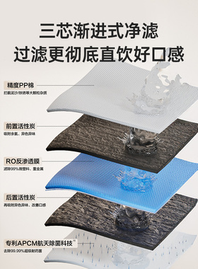 安吉尔RO反渗透直饮净水器