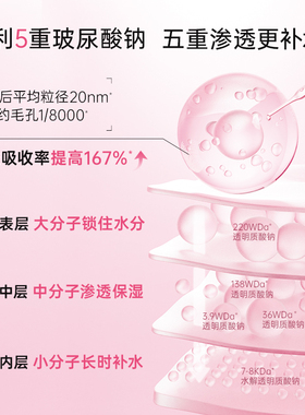 膜法世家保湿气垫凝水