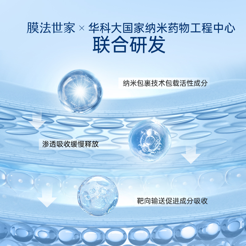 膜法世家官方旗舰店膜法世家蓝水光面膜补水保湿玻尿酸蓝铜胜肽精华抗氧化修护提亮女0