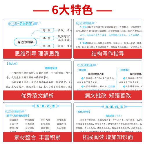 2024小学生同步作文三年级四年级五六部编人教版上册作文起步入门范文大全语文作文同步训练习辅导书3-6年级同步作文-图1