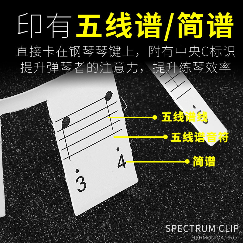 钢琴键盘贴纸电钢琴电子琴琴键贴键盘条88键五线谱简谱音符音标贴