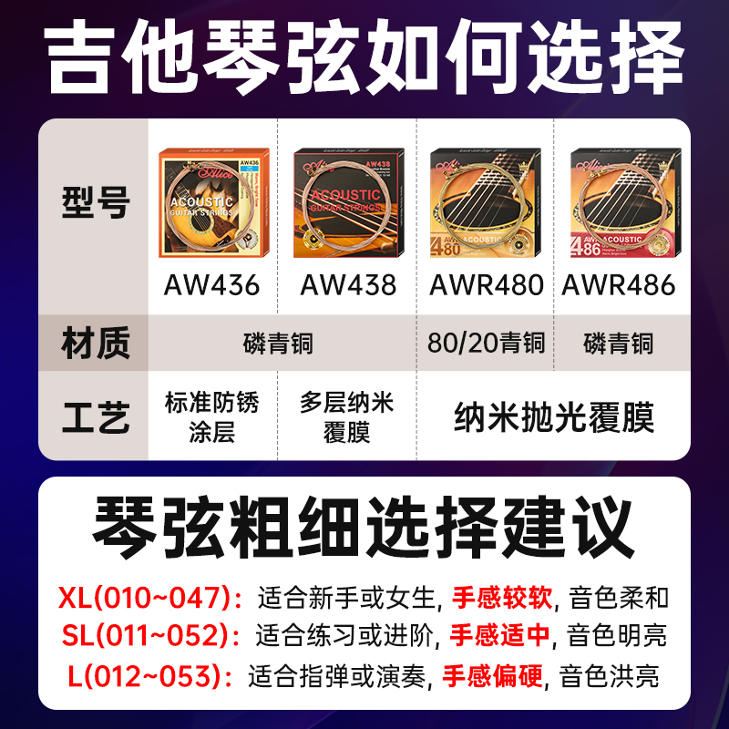 Alice爱丽丝吉他琴弦AW438覆膜玄AW436吉他配件民谣吉他弦线全套-图3