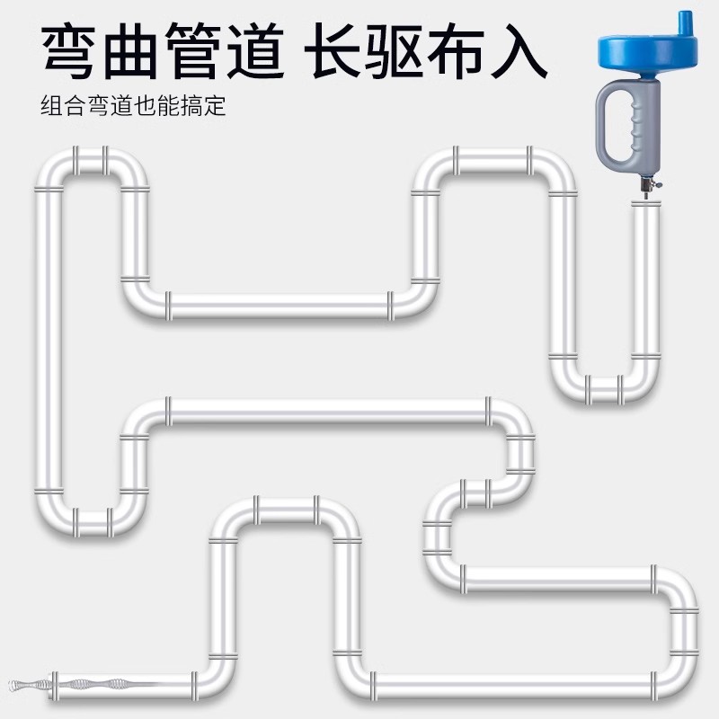 通下水道的疏通器通渠管道专用工具厕所通马桶地漏堵塞疏通神器-图1