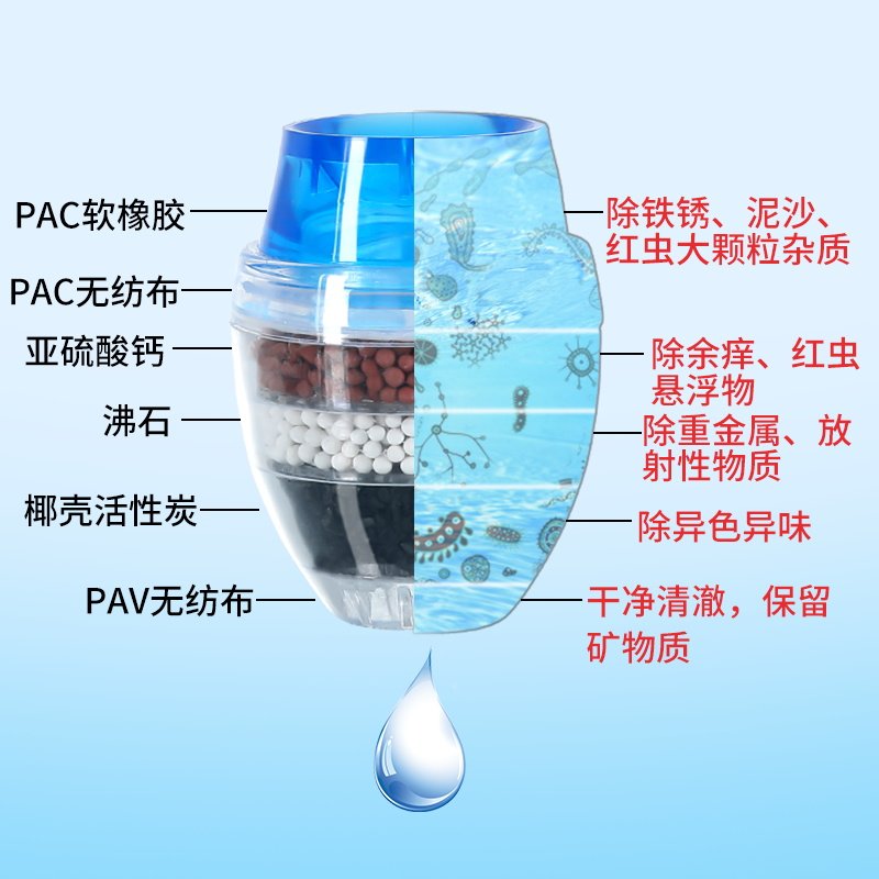 厨房水龙头过滤器嘴防溅头家用简易 朋意过滤器/净水器