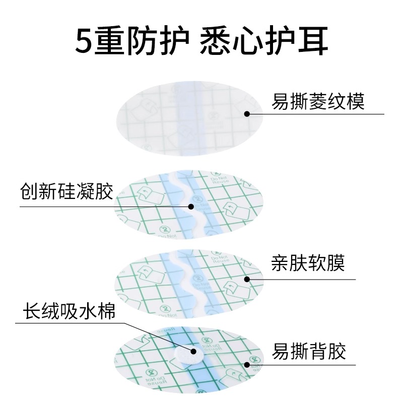 防进水耳贴成人耳套洗澡耳罩婴儿洗头耳朵防进水儿童游泳护耳贴 - 图1