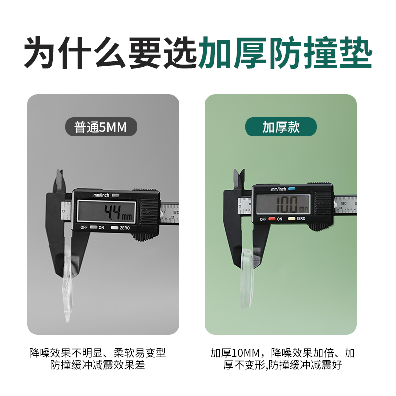 门把手防撞垫硅胶防撞家用冰箱柜门缓冲墙贴墙面保护垫防碰撞神器-图1