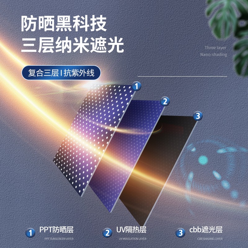 打孔安装隔热神器遮阳窗户厨房窗帘 朋意成品窗帘