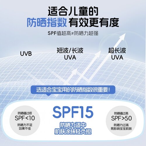儿童透明防晒啫喱男女童宝宝专用户外隔离防紫外线防晒霜乳正品 - 图2