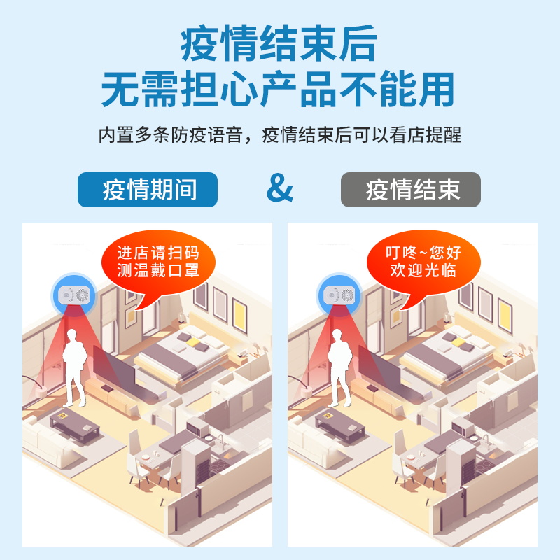 欢迎光临感应器进门语音报警播报提示器超市门口提醒迎宾门铃叮咚 - 图0