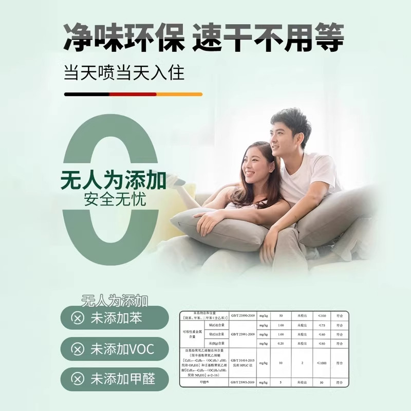 墙面自喷漆白色乳胶漆室内家用油漆涂料修补膏墙壁体修复白漆墙漆,淘宝优惠券,粉丝福利购,淘宝优惠卷