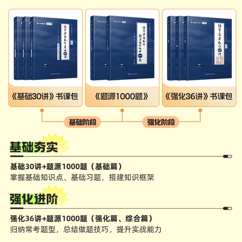 现货】张宇2025考研数学三 2025张宇1000题+张宇高数18讲张宇高等数学18讲数三可搭配张宇真题大全解李永乐复习全书30讲-图2