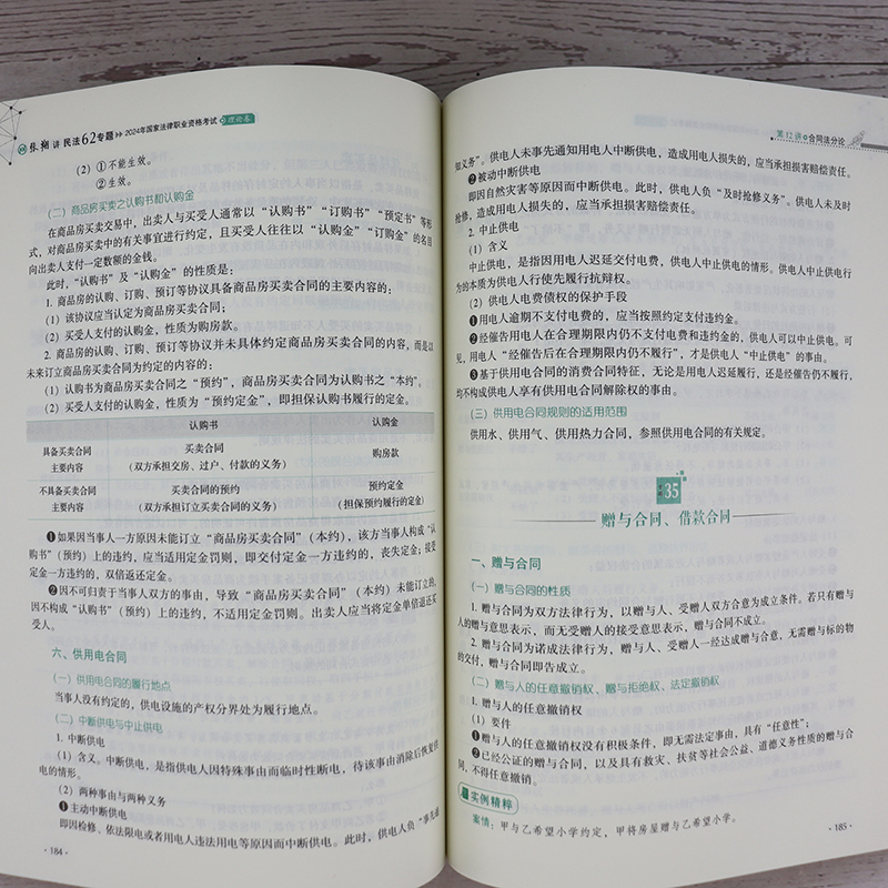 厚大法考2024张翔讲民法理论卷+真题卷资料司法考试教材法律资格职业考试客观题张翔民法罗翔刑法鄢梦萱商经法-图3