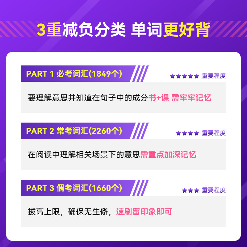 现货 备考2028考研英语词汇 屠浩明王军 研词有理 真题语境速记及考点大全 单词背诵 可搭闪过黄皮书考研真相高分写作