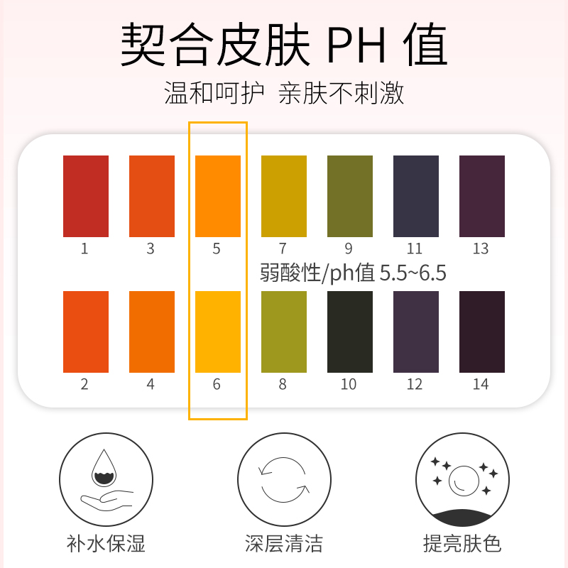 andorheal旗舰店Andorheal澜笛若慕星空幻彩流沙沐浴露滋润保湿提亮学生通用1