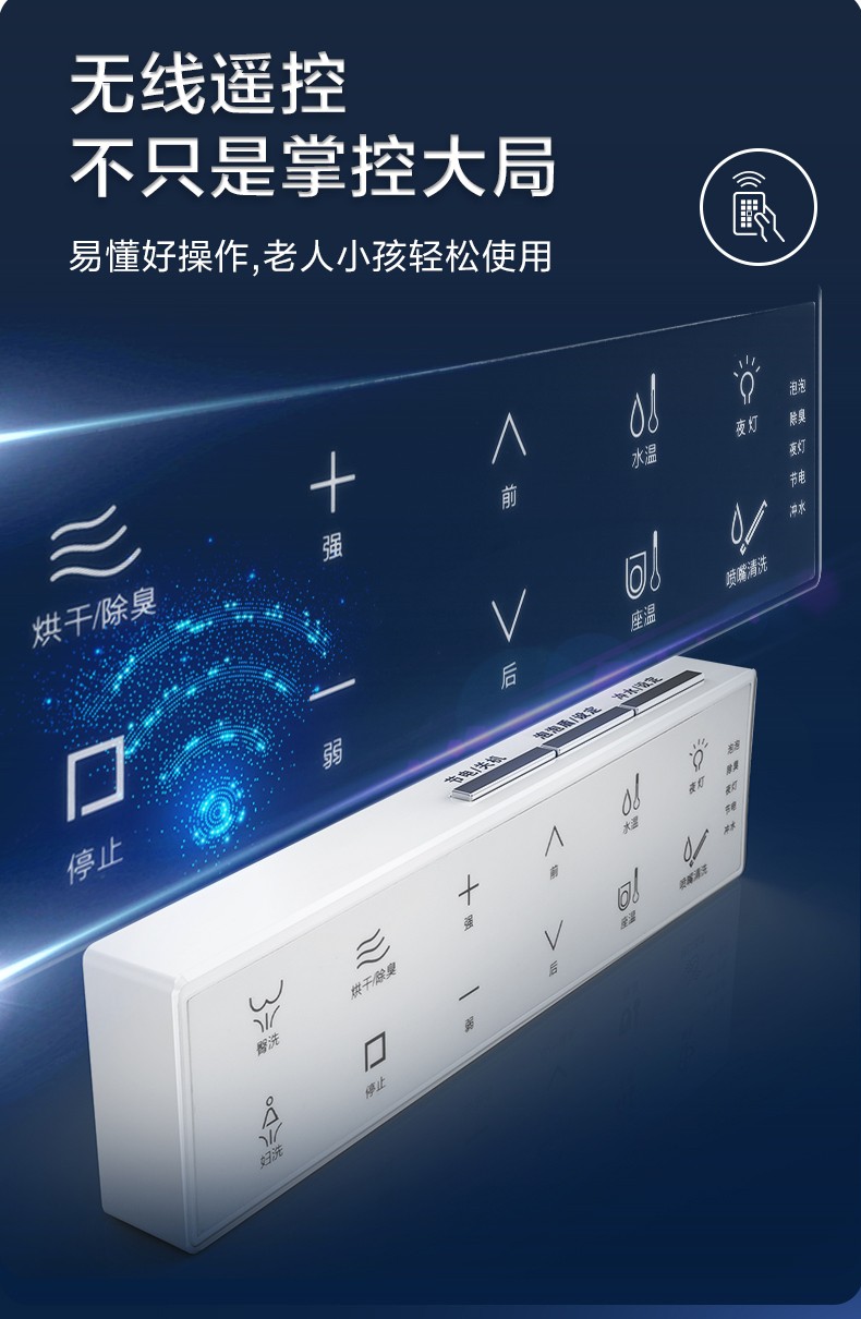 MOEN摩恩原装配件智能马桶SW1123C/D无线遥控器SWA996 - 图0