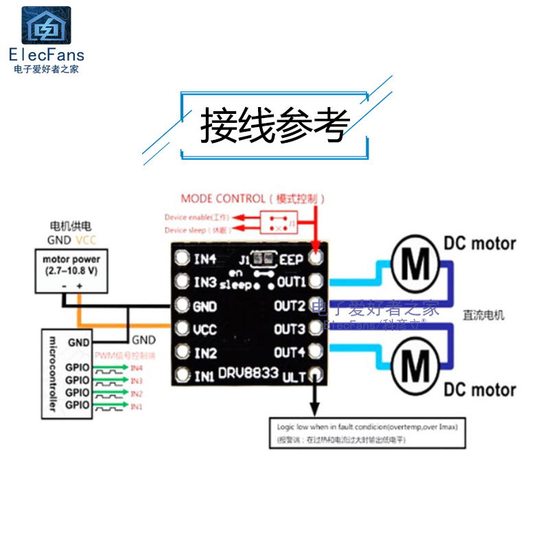 2路直流电机驱动板 DRV8833芯片马达模块驱动器可替代TB6612FNG-图1