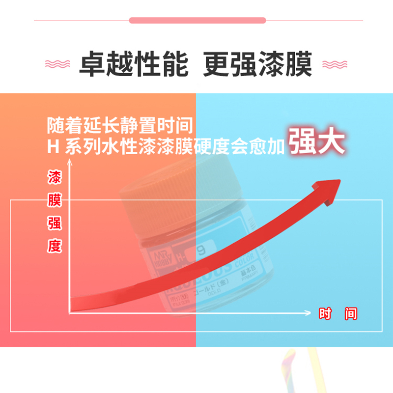 郡士新水性漆H系列 高达模型军事手办粘土上色手涂喷涂环保油漆 - 图2