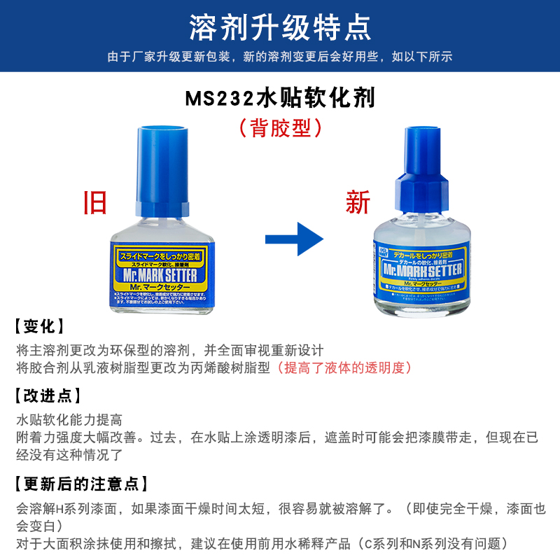 郡士辅料MS-231水贴纸粘胶剂高达模型制作MS-232水贴软化剂带背胶 - 图2