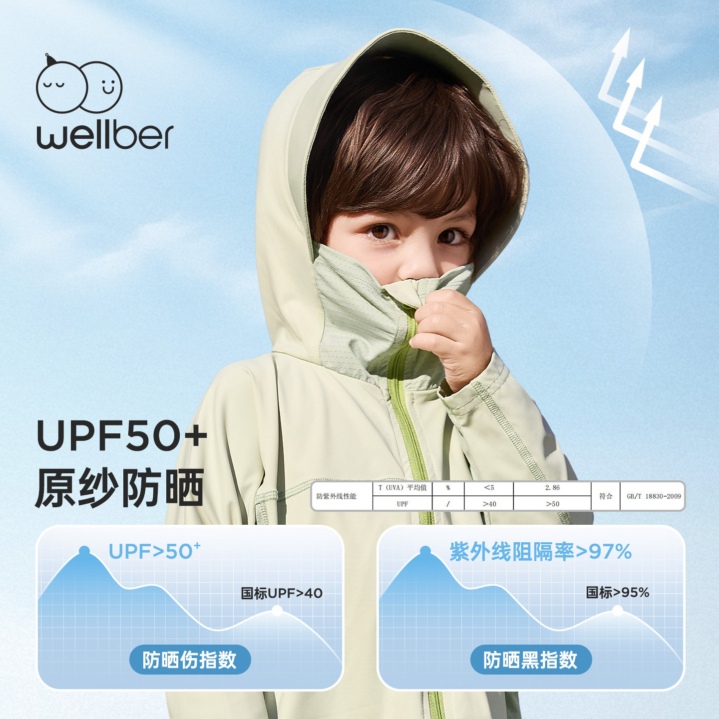 威尔贝鲁儿童防晒衣夏季宝宝皮肤衣防紫外线中大童防晒服外套薄款