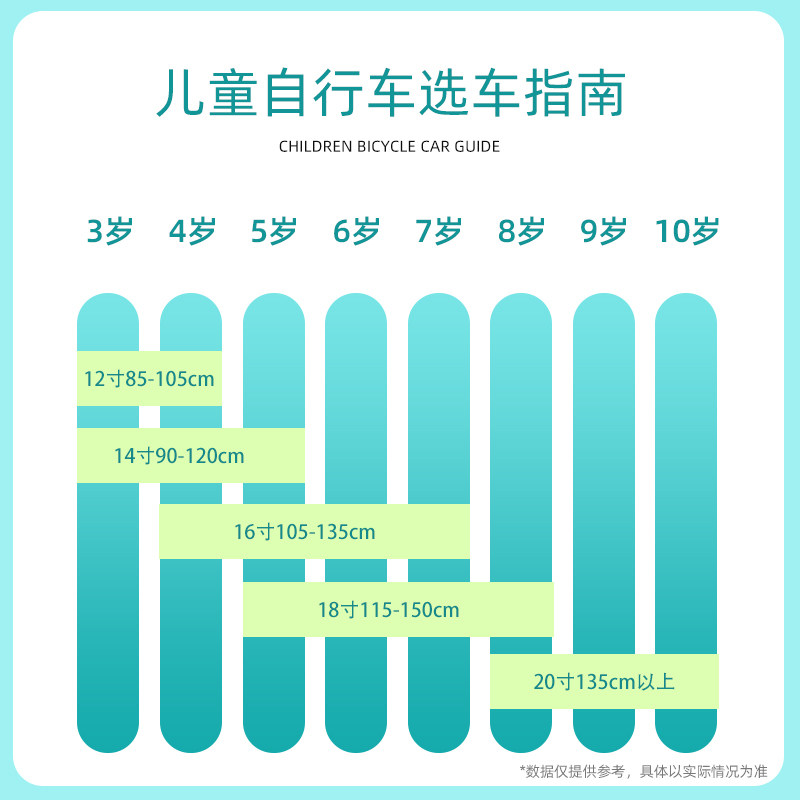 优贝儿童珍妮公主岁女孩童车自行车 优贝自行车