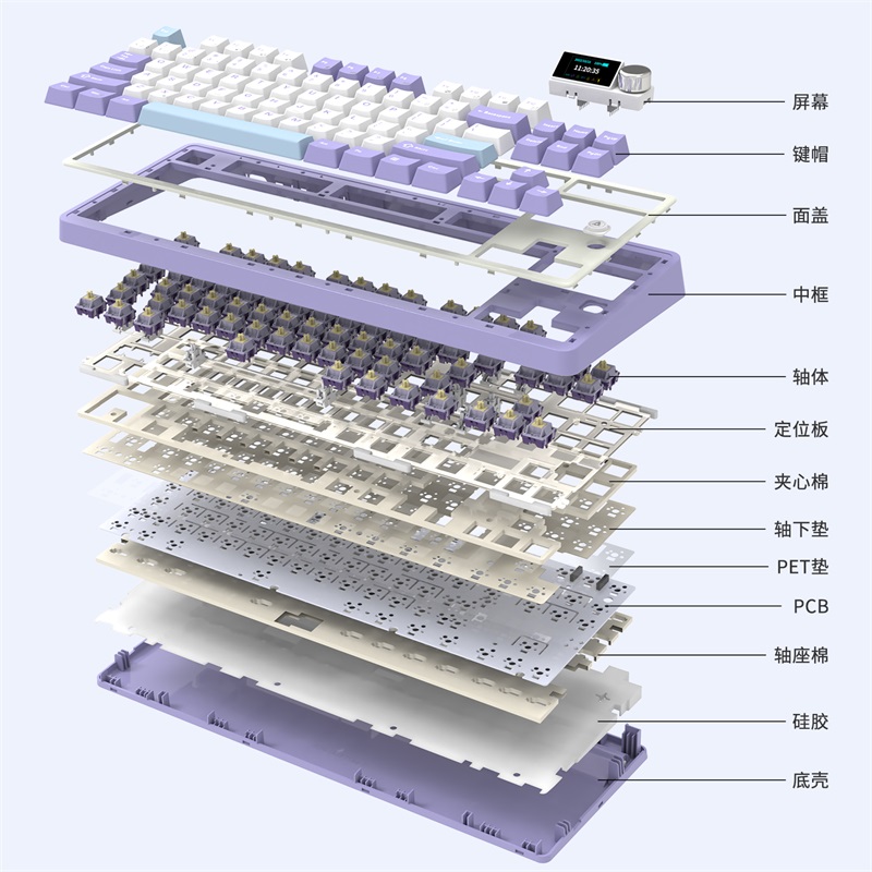 黑爵ak870机械键盘三模热插拔屏幕旋钮无线蓝牙电竞游戏gasket - 图2