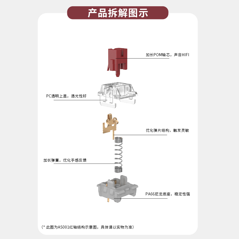 黑爵AS轴试轴器版机械键盘轴体红轴线性轴  黄轴类HP提前段落轴 - 图1