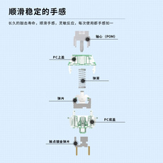 Вал 黑爵as轴客制化机械键盘轴体赤灵轴云出轴全键热拔插配件个性化