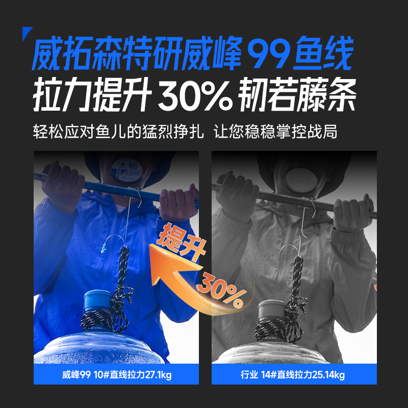 威拓森玩好大物线组主线组成品绑好鱼线线组套装全套鲢鳙巨物专用 - 图2