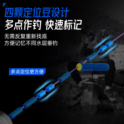 威拓森 战神线组主线成品主线组绑好鱼线套装全套钓鱼高端正品 - 图3