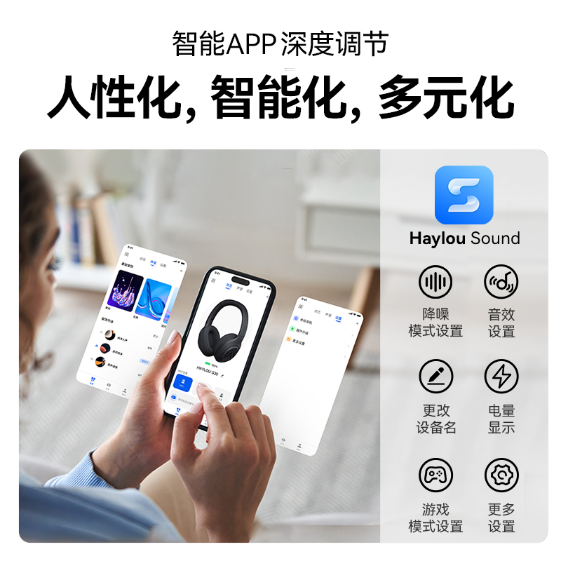 嘿喽HAYLOU S30头戴式耳机ANC主动降噪无线蓝牙5.4电竞游戏电脑麦 - 图3