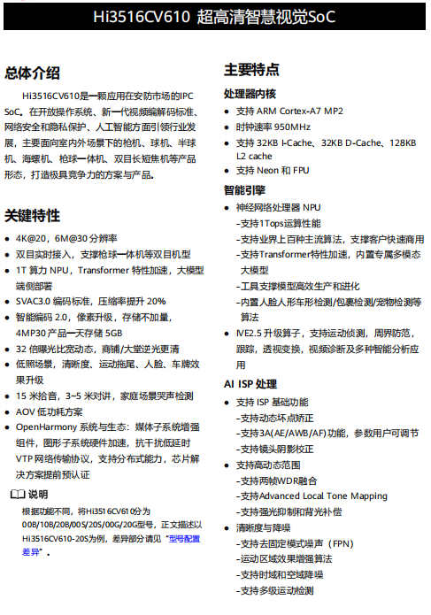 Hi3516CV610 20S 海思开发板 GC8613 4K 800万像素 IPC AI开发 - 图1