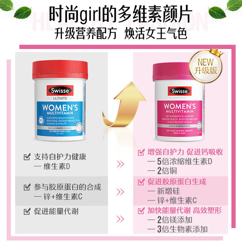 swisse女士复合维生素b综合维生素 阿里健康大药房海外店复合维生素/矿物质