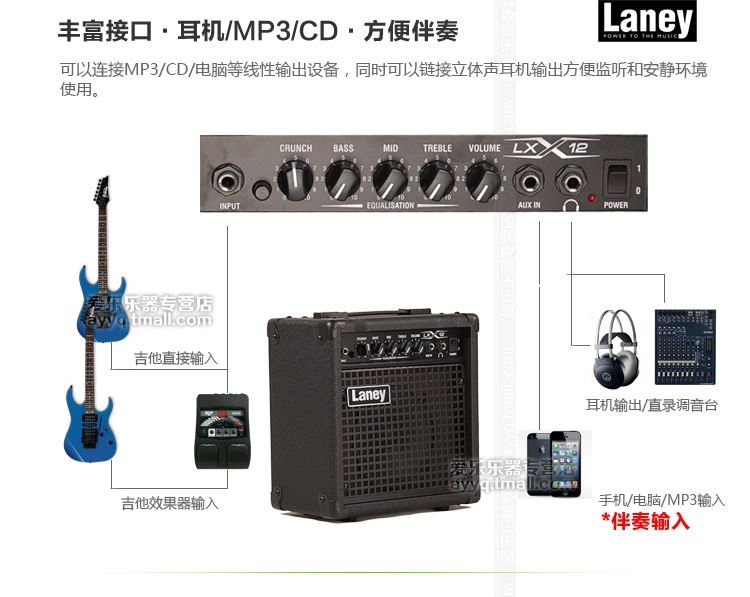 Laney英国兰尼 LX12/LX15/LX20R电吉他音箱民谣音箱音响带失真 - 图2