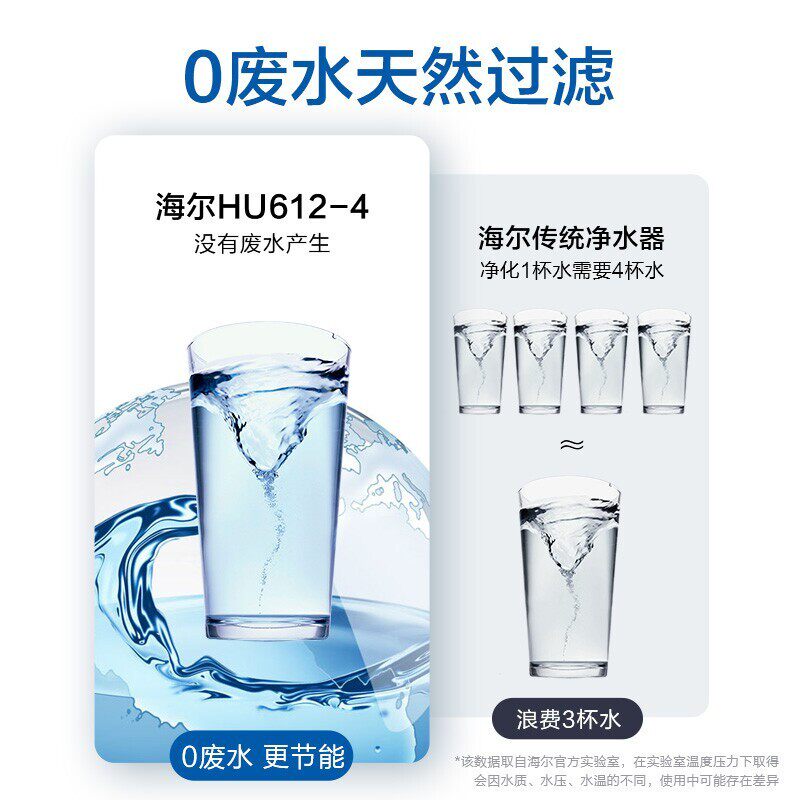 海尔家用厨房前置自来水龙头净水器 海尔瑞艾净水器