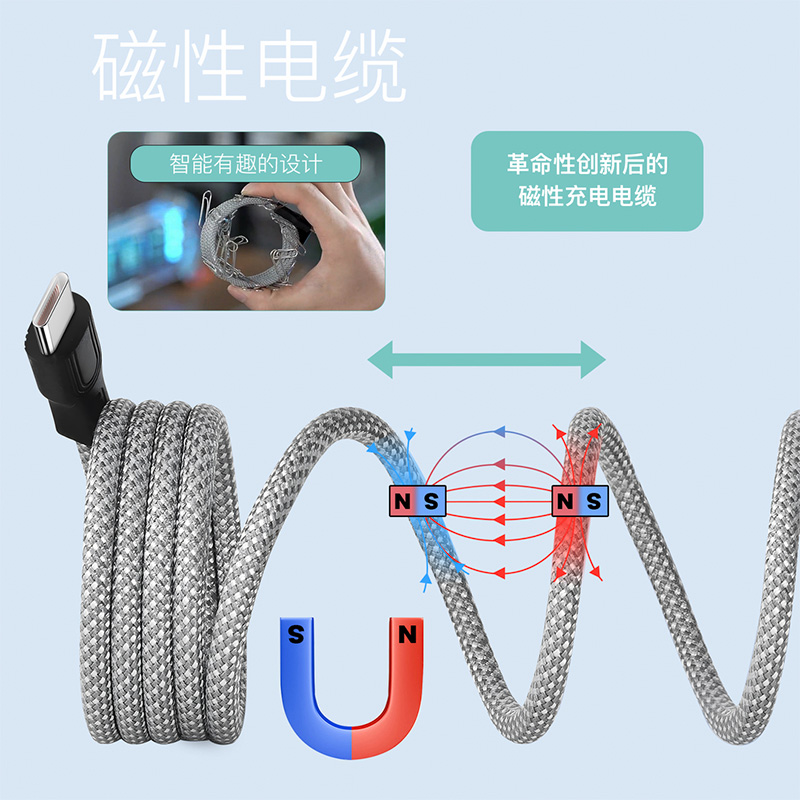 magtame磁吸数据线PD快充线适用于苹果iPhone15promax小米华为taype-c充电线240W超快充线13便携收纳折叠线14 - 图0