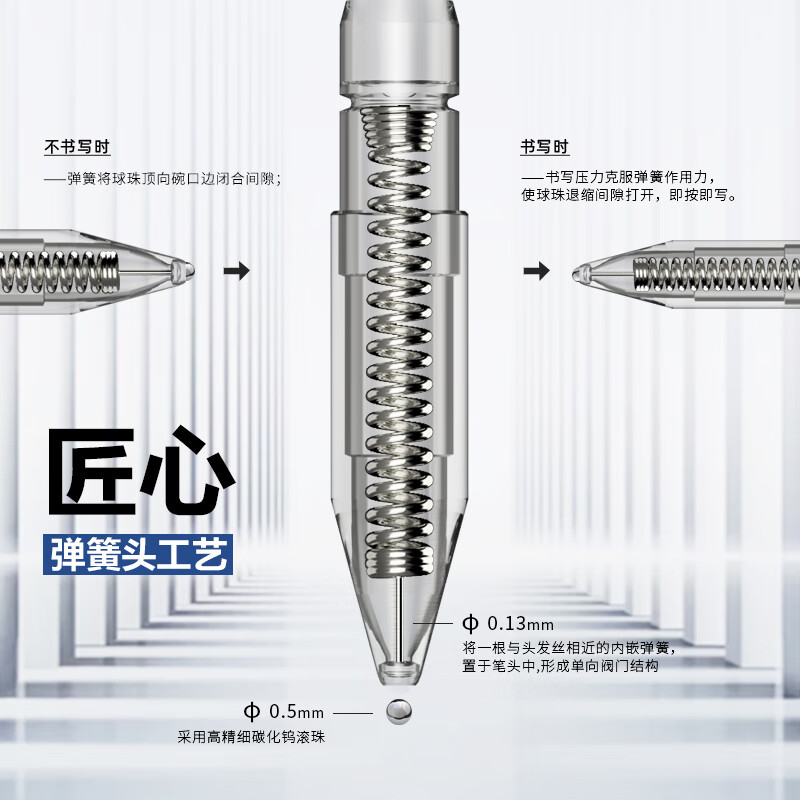 晨光按动中性笔笔芯G-5按动笔芯黑0.5mm蓝黑笔芯医用处方笔芯墨蓝色中性替芯 k35笔芯GP-1008用G5笔芯 包邮 - 图0