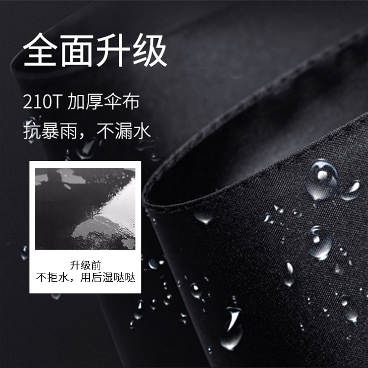 路虎捷豹雨伞原装车载专用全自动高档长柄折叠晴雨伞4S店定制logo-图2