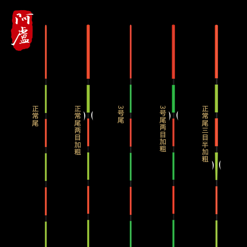 阿卢专卖店纳米浮漂LPH11鲫鱼浮标h11行程高灵敏野钓抗水加粗醒目 - 图1