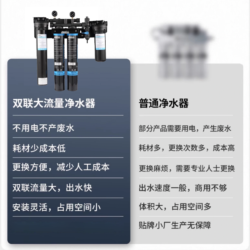 九儿商用反渗透净水器大流量直饮净水器双联三联四联咖啡店净水器