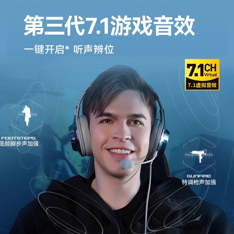 Edifier/漫步者 G2 PRO头戴式耳机台式笔记本电脑电竞游戏USB耳麦