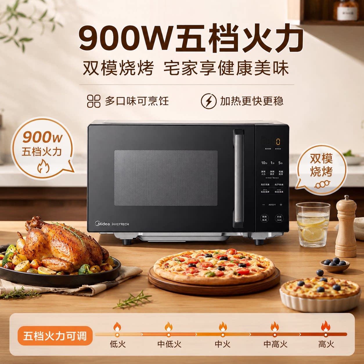 图 2