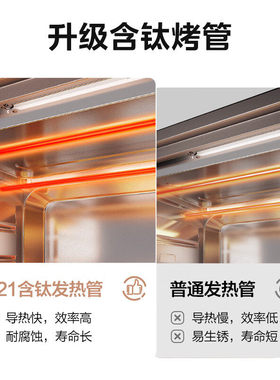 美的30L电烤箱独立控温四层烤位