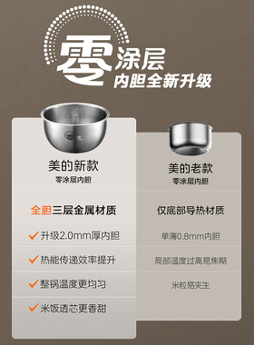 美的IH无涂层电饭煲4L316钢胆