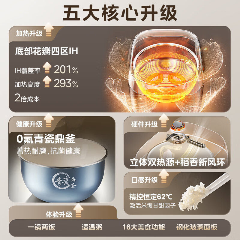 美的电饭煲花瓣IH家用多功能青瓷不粘内胆4L大容量智能煮饭电饭锅,淘宝优惠券,粉丝福利购,淘宝优惠卷
