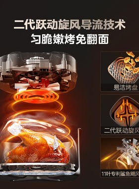 美的空气炸锅5.3L大容量AI智能免翻面可视窗无油低脂炸烤一体机