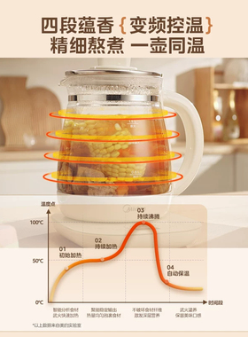 美的养生壶1.5L家用办公室迷你煮茶器多功能全自动保温烧水壶新款