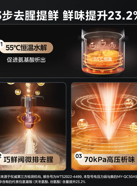 美的电压力锅家用5L容量双胆高压锅多功能智能饭煲全自动快煮正品