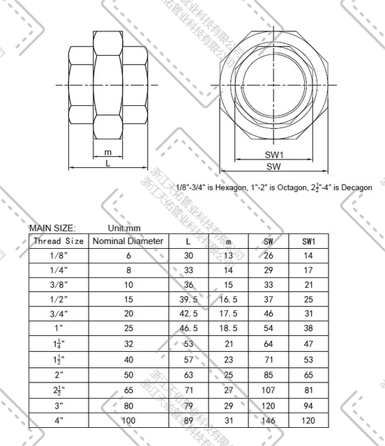 Tetrafluoro gasket cast threaded joint tanell