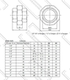 Tetrafluoro gasket cast threaded joint tanell